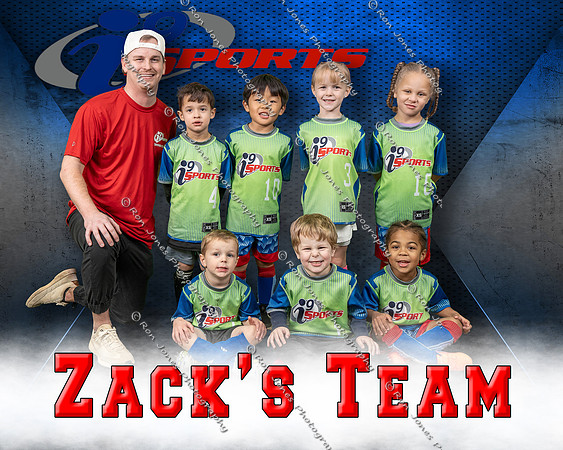 Zacks Team